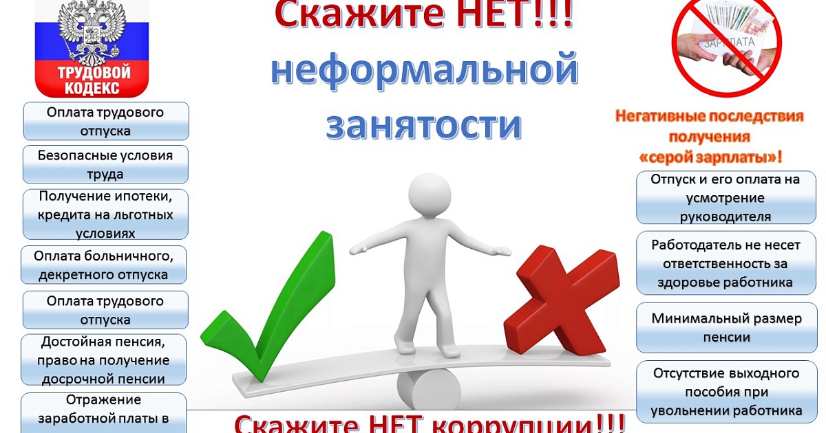 Неформальная занятость - угроза стабильному развитию экономики и социальной защищенности граждан.