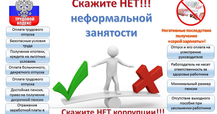 Неформальная занятость - угроза стабильному развитию экономики и социальной защищенности граждан. Неформальная занятость - угроза стабильному развитию экономики и социальной защищенности граждан.